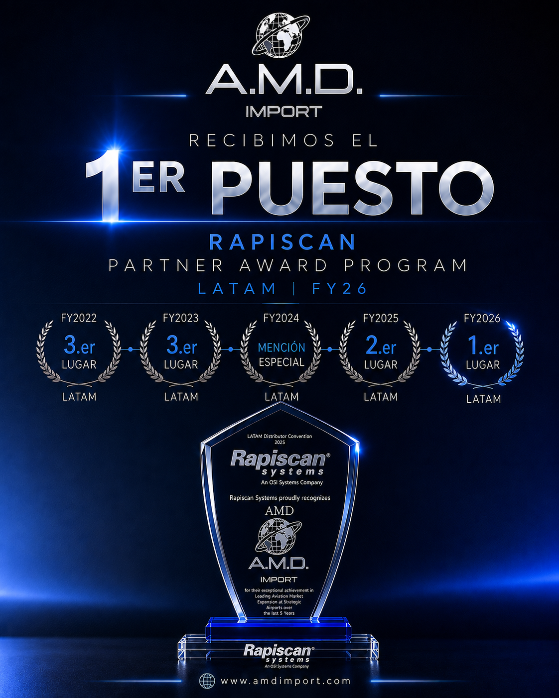 AMD Import recibió el primer puesto del Rapiscan Partner Award Program LATAM FY2026